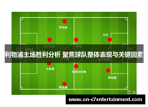利物浦主场胜利分析 聚焦球队整体表现与关键因素