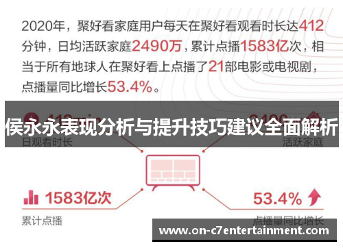 侯永永表现分析与提升技巧建议全面解析