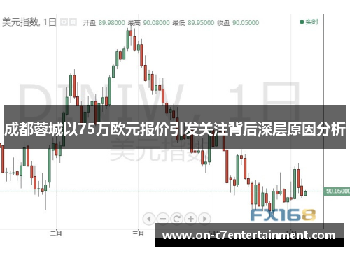 成都蓉城以75万欧元报价引发关注背后深层原因分析
