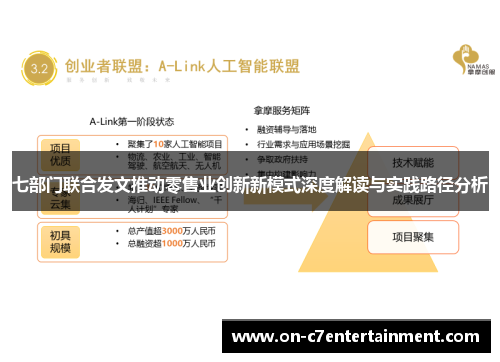 七部门联合发文推动零售业创新新模式深度解读与实践路径分析