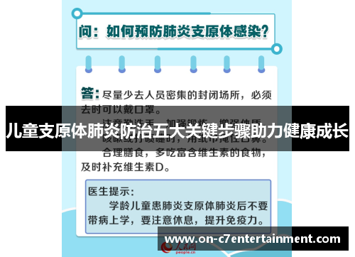 儿童支原体肺炎防治五大关键步骤助力健康成长