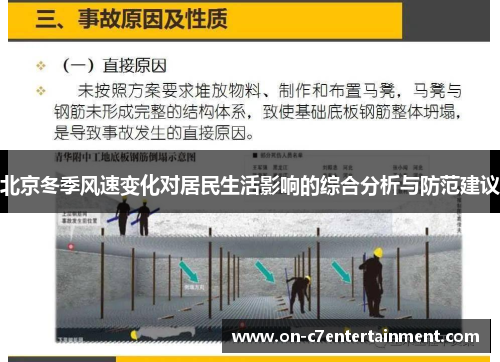 北京冬季风速变化对居民生活影响的综合分析与防范建议