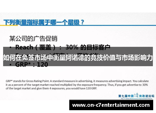 如何在免签市场中衡量阿诺德的竞技价值与市场影响力