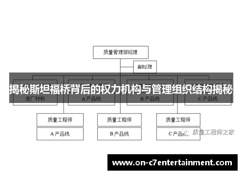 揭秘斯坦福桥背后的权力机构与管理组织结构揭秘
