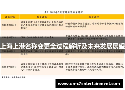 上海上港名称变更全过程解析及未来发展展望