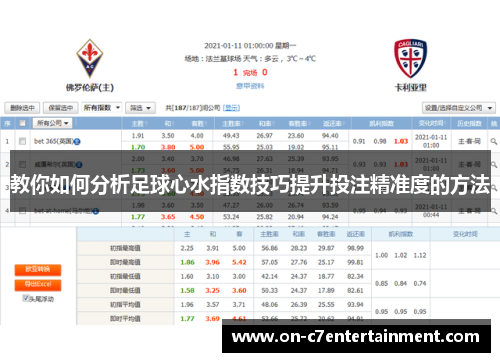 教你如何分析足球心水指数技巧提升投注精准度的方法