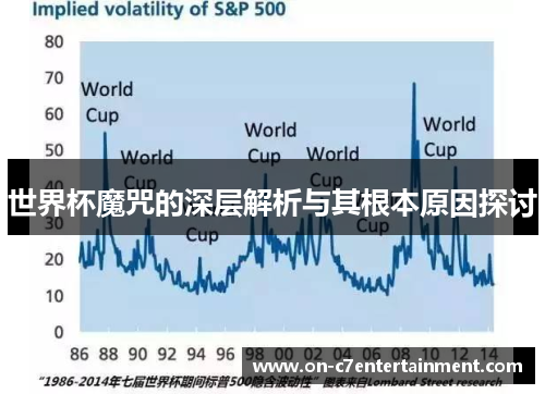 世界杯魔咒的深层解析与其根本原因探讨