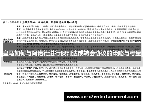 皇马如何与阿诺德进行谈判达成转会协议的策略与考量