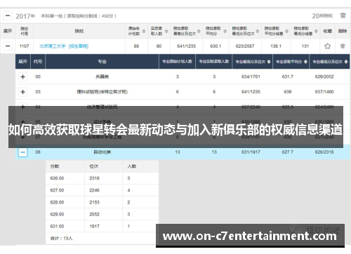 如何高效获取球星转会最新动态与加入新俱乐部的权威信息渠道
