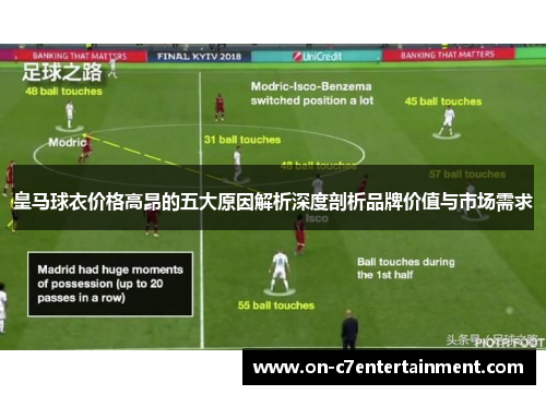 皇马球衣价格高昂的五大原因解析深度剖析品牌价值与市场需求