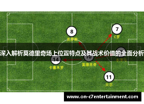 深入解析莫德里奇场上位置特点及其战术价值的全面分析