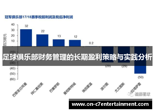足球俱乐部财务管理的长期盈利策略与实践分析