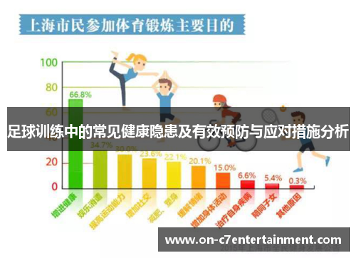 足球训练中的常见健康隐患及有效预防与应对措施分析