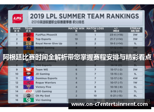 阿根廷比赛时间全解析带您掌握赛程安排与精彩看点 阿根廷比赛时间全解析带您掌握赛程安排与精彩看点