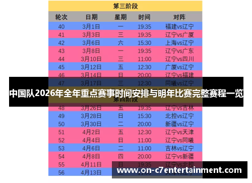 中国队2026年全年重点赛事时间安排与明年比赛完整赛程一览