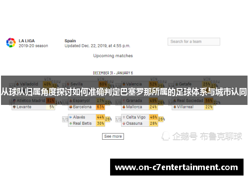 从球队归属角度探讨如何准确判定巴塞罗那所属的足球体系与城市认同