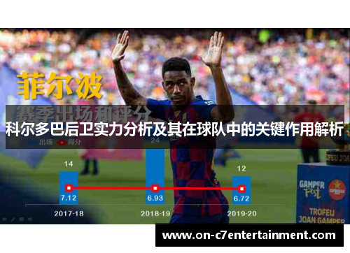 科尔多巴后卫实力分析及其在球队中的关键作用解析 科尔多巴后卫实力分析及其在球队中的关键作用解析