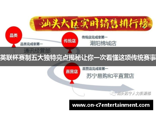 英联杯赛制五大独特亮点揭秘让你一次看懂这项传统赛事