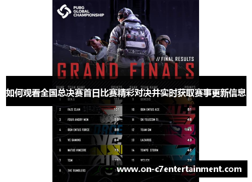如何观看全国总决赛首日比赛精彩对决并实时获取赛事更新信息