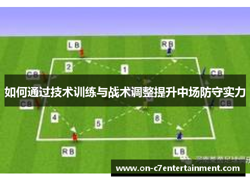 如何通过技术训练与战术调整提升中场防守实力 如何通过技术训练与战术调整提升中场防守实力