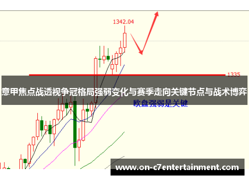 意甲焦点战透视争冠格局强弱变化与赛季走向关键节点与战术博弈