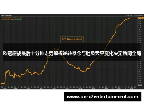 欧冠鏖战最后十分钟走势解析逆转悬念与胜负天平变化决定瞬间全局 欧冠鏖战最后十分钟走势解析逆转悬念与胜负天平变化决定瞬间全局