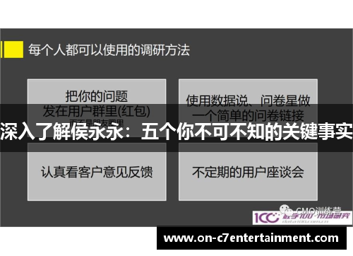 深入了解侯永永：五个你不可不知的关键事实