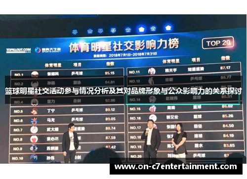 篮球明星社交活动参与情况分析及其对品牌形象与公众影响力的关系探讨