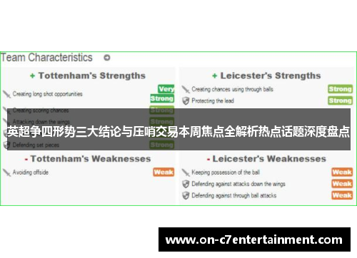 英超争四形势三大结论与压哨交易本周焦点全解析热点话题深度盘点